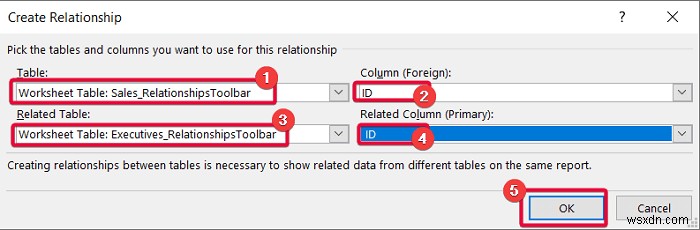 วิธีสร้างตัวแบบข้อมูลใน Excel (3 วิธีที่มีประโยชน์)