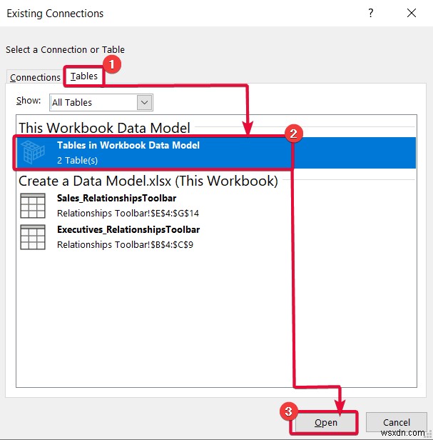 วิธีสร้างตัวแบบข้อมูลใน Excel (3 วิธีที่มีประโยชน์)