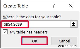 วิธีสร้างตัวแบบข้อมูลใน Excel (3 วิธีที่มีประโยชน์)