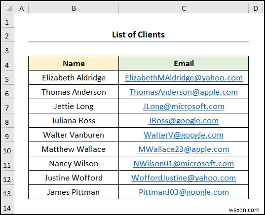 วิธีการลบลิงก์ที่ซ่อนอยู่ใน Excel (5 วิธีง่ายๆ)