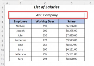 วิธีการเน้นข้อความในกล่องข้อความใน Excel (3 วิธีที่มีประโยชน์)