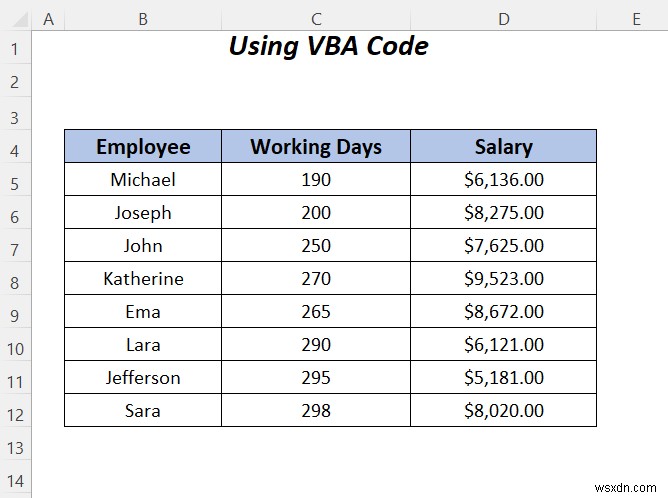 วิธีการเน้นข้อความในกล่องข้อความใน Excel (3 วิธีที่มีประโยชน์)