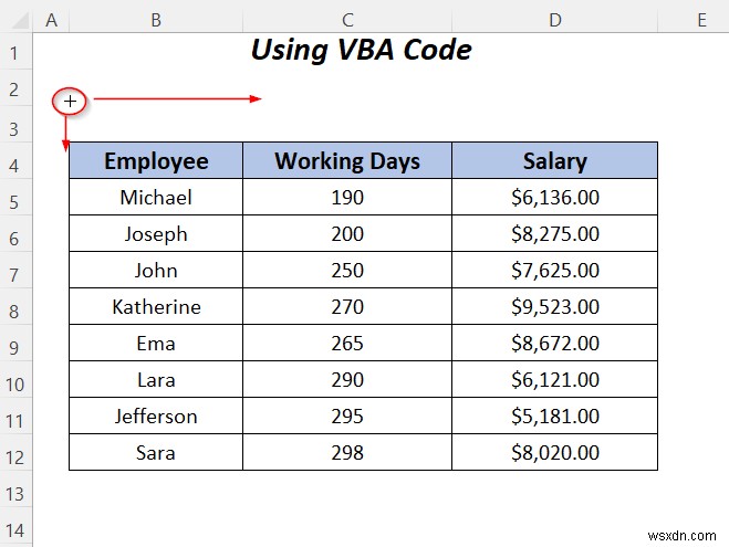 วิธีการเน้นข้อความในกล่องข้อความใน Excel (3 วิธีที่มีประโยชน์)