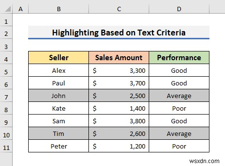 วิธีการเน้นทั้งแถวด้วยการจัดรูปแบบตามเงื่อนไขใน Excel