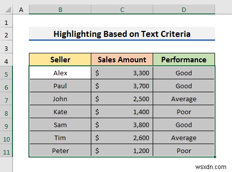 วิธีการเน้นทั้งแถวด้วยการจัดรูปแบบตามเงื่อนไขใน Excel