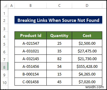 วิธีแบ่งลิงก์ใน Excel เมื่อไม่พบแหล่งที่มา (4 วิธี)