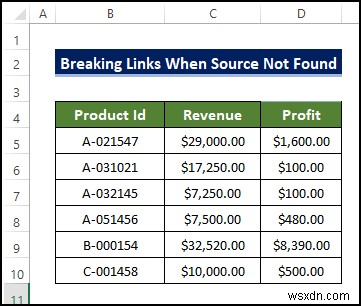 วิธีแบ่งลิงก์ใน Excel เมื่อไม่พบแหล่งที่มา (4 วิธี)