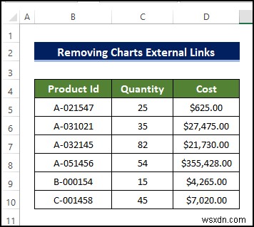 วิธีแบ่งลิงก์ใน Excel เมื่อไม่พบแหล่งที่มา (4 วิธี)