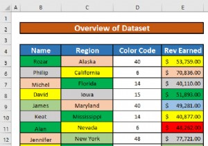 วิธีการกรองด้วยหลายสีใน Excel (2 วิธีง่ายๆ)