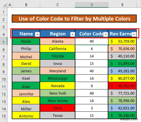 วิธีการกรองด้วยหลายสีใน Excel (2 วิธีง่ายๆ)