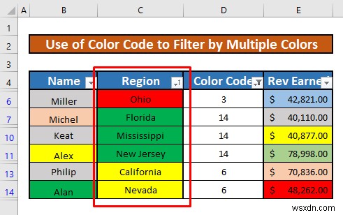 วิธีการกรองด้วยหลายสีใน Excel (2 วิธีง่ายๆ)