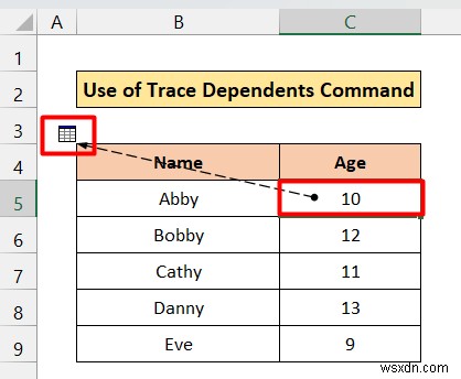 วิธีการติดตามผู้อยู่ในความดูแลของชีตอื่นใน Excel