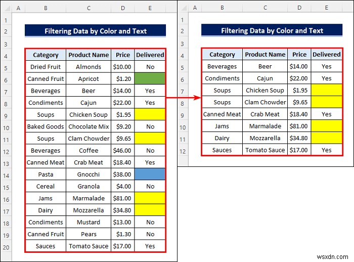 ตัวกรอง Excel ตามสีและข้อความ (พร้อมขั้นตอนง่ายๆ)