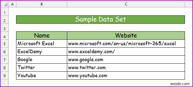 [แก้ไข]:ลบไฮเปอร์ลิงก์ที่ไม่แสดงใน Excel (2 โซลูชัน)