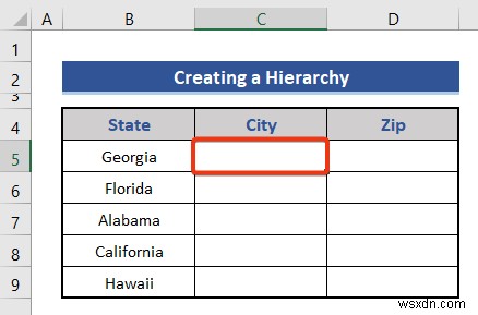 วิธีสร้างลำดับชั้นของเมืองและรหัสไปรษณีย์ใน Excel