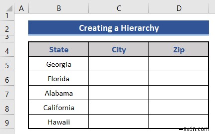 วิธีสร้างลำดับชั้นของเมืองและรหัสไปรษณีย์ใน Excel