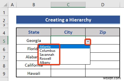 วิธีสร้างลำดับชั้นของเมืองและรหัสไปรษณีย์ใน Excel