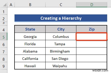 วิธีสร้างลำดับชั้นของเมืองและรหัสไปรษณีย์ใน Excel