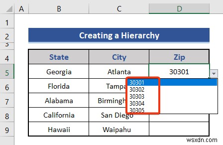 วิธีสร้างลำดับชั้นของเมืองและรหัสไปรษณีย์ใน Excel