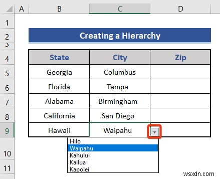 วิธีสร้างลำดับชั้นของเมืองและรหัสไปรษณีย์ใน Excel