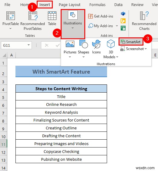 วิธีสร้างแผนที่ความคิดจากข้อมูลใน Excel (2 วิธีทั่วไป)