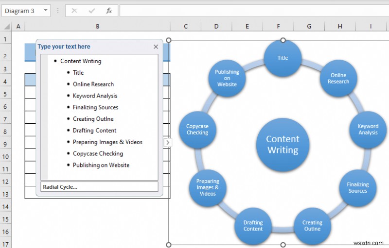 วิธีสร้างแผนที่ความคิดจากข้อมูลใน Excel (2 วิธีทั่วไป)