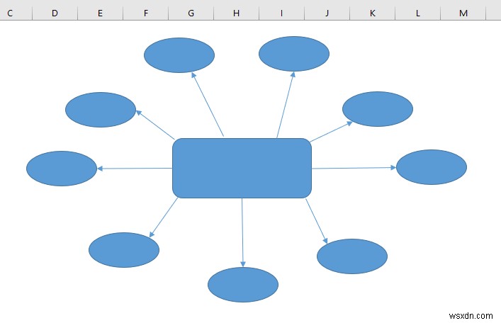 วิธีสร้างแผนที่ความคิดจากข้อมูลใน Excel (2 วิธีทั่วไป)