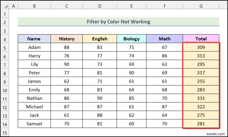 วิธีการกรองตามสีโดยใช้การจัดรูปแบบตามเงื่อนไขใน Excel