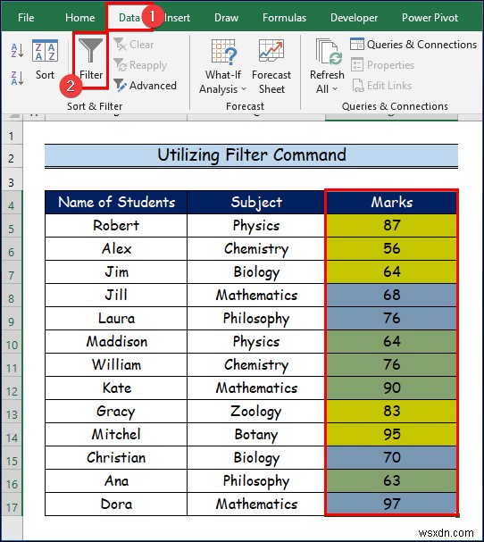 วิธีการกรองตามสีของเซลล์ใน Excel (2 วิธีง่ายๆ)