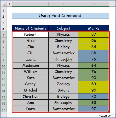 วิธีการกรองตามสีของเซลล์ใน Excel (2 วิธีง่ายๆ)