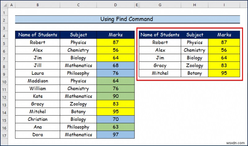 วิธีการกรองตามสีของเซลล์ใน Excel (2 วิธีง่ายๆ)