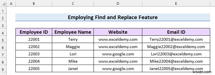 วิธีลบลิงก์อีเมลใน Excel (7 วิธีด่วน)