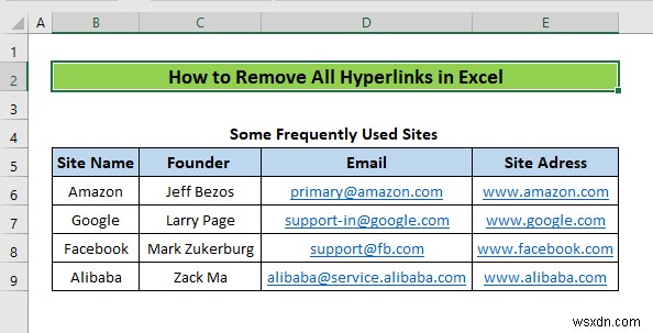 วิธีการลบไฮเปอร์ลิงก์ทั้งหมดใน Excel (5 วิธี)