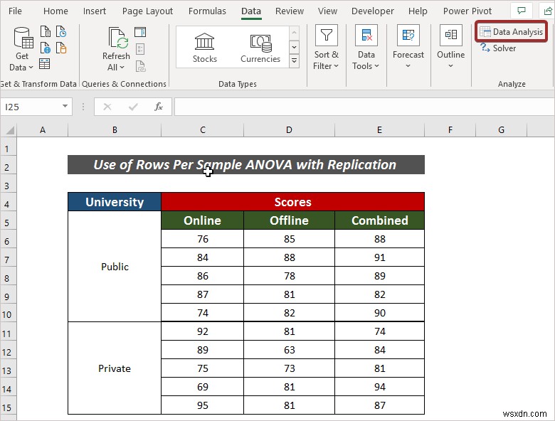 วิธีการใช้แถวต่อ ANOVA ตัวอย่างใน Excel (2 วิธีง่ายๆ)
