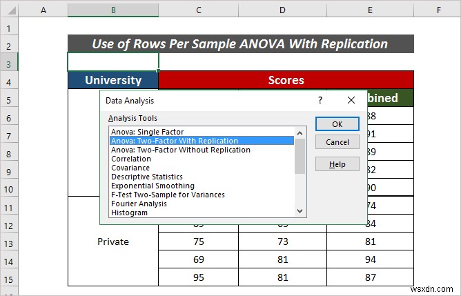 วิธีการใช้แถวต่อ ANOVA ตัวอย่างใน Excel (2 วิธีง่ายๆ)