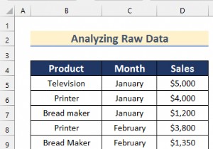 วิธีวิเคราะห์ข้อมูลดิบใน Excel (9 วิธีที่เหมาะสม)