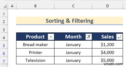 วิธีวิเคราะห์ข้อมูลดิบใน Excel (9 วิธีที่เหมาะสม)