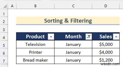 วิธีวิเคราะห์ข้อมูลดิบใน Excel (9 วิธีที่เหมาะสม)