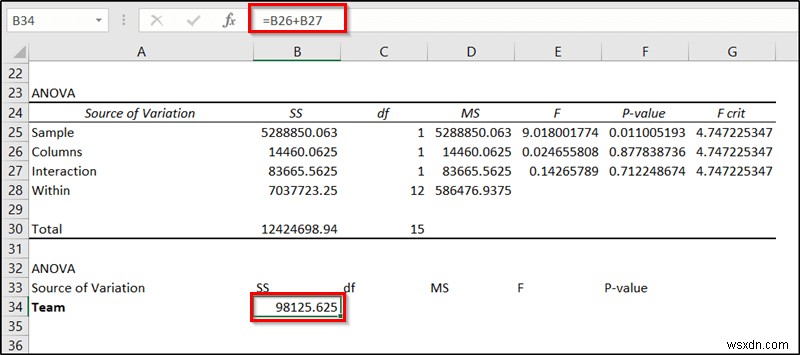 ANOVA ที่ซ้อนกันใน Excel (การวิเคราะห์โดยละเอียดพร้อมตัวอย่าง)