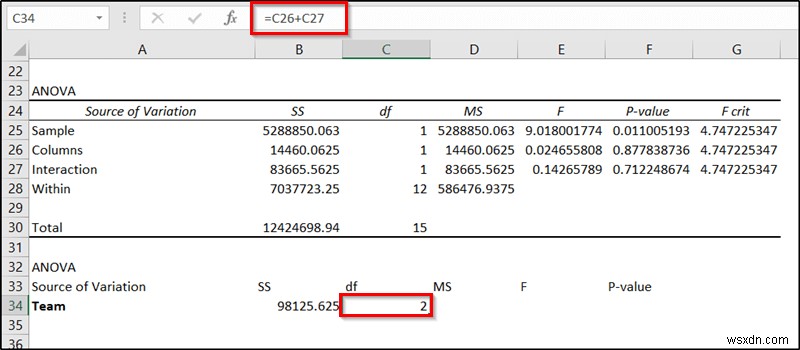 ANOVA ที่ซ้อนกันใน Excel (การวิเคราะห์โดยละเอียดพร้อมตัวอย่าง)