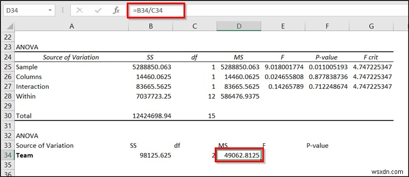 ANOVA ที่ซ้อนกันใน Excel (การวิเคราะห์โดยละเอียดพร้อมตัวอย่าง)