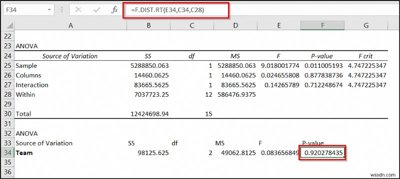 ANOVA ที่ซ้อนกันใน Excel (การวิเคราะห์โดยละเอียดพร้อมตัวอย่าง)