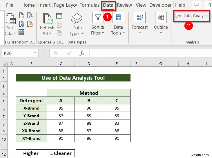 ANOVA การออกแบบบล็อกแบบสุ่มใน Excel (พร้อมขั้นตอนง่ายๆ)