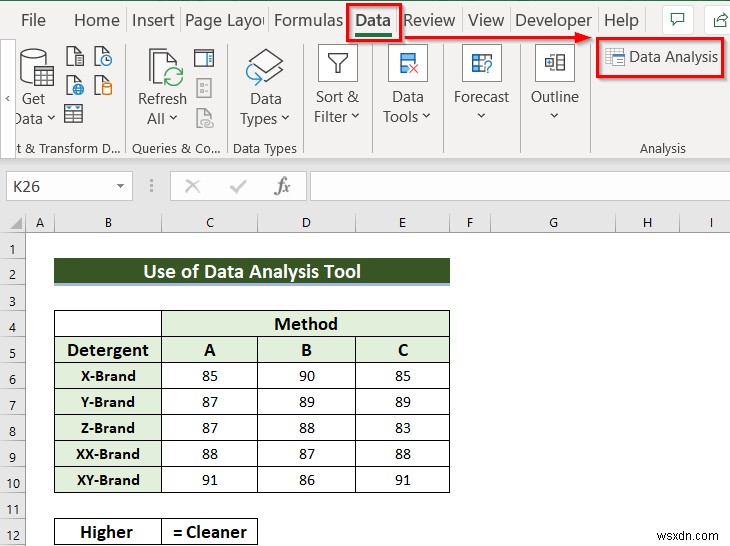 ANOVA การออกแบบบล็อกแบบสุ่มใน Excel (พร้อมขั้นตอนง่ายๆ)