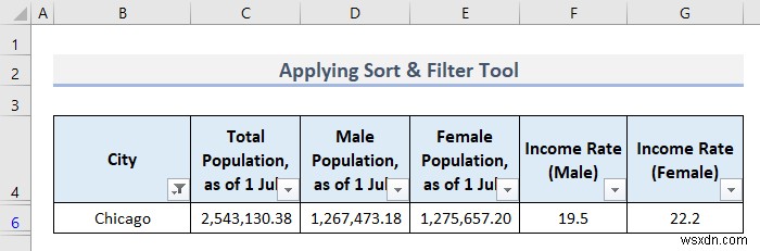 วิธีวิเคราะห์ข้อมูลประชากรใน Excel (5 วิธีที่จำเป็น)