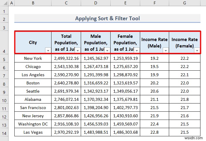 วิธีวิเคราะห์ข้อมูลประชากรใน Excel (5 วิธีที่จำเป็น)