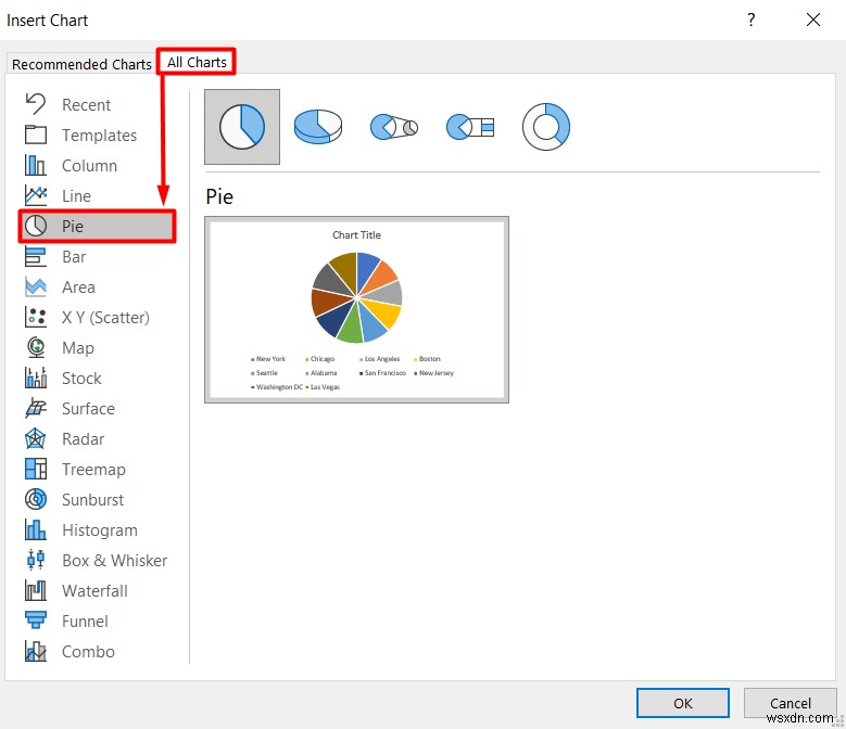 วิธีวิเคราะห์ข้อมูลประชากรใน Excel (5 วิธีที่จำเป็น)