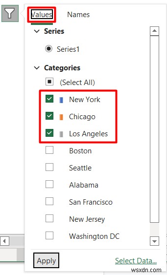 วิธีวิเคราะห์ข้อมูลประชากรใน Excel (5 วิธีที่จำเป็น)