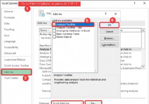 วิธีการถดถอยใน Excel และการตีความ ANOVA