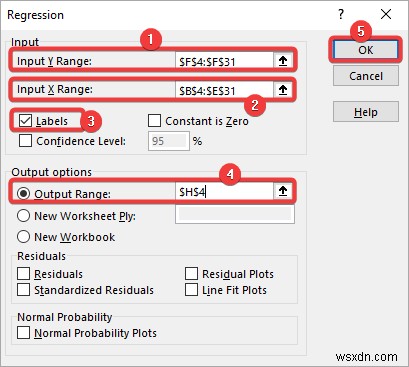 วิธีการถดถอยใน Excel และการตีความ ANOVA